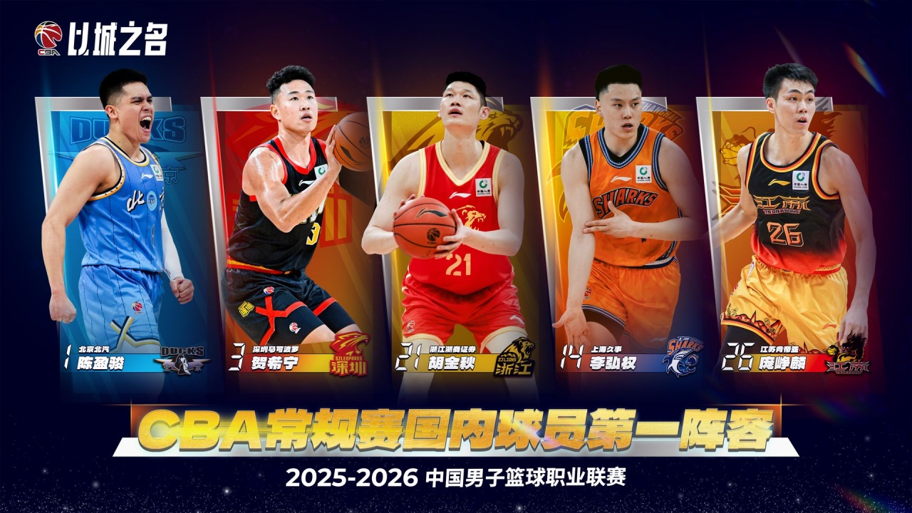 九游体育-谁是最大遗珠？CBA国内球员最佳阵候选名单 前场18人&amp;后场16人